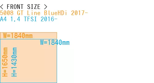 #5008 GT Line BlueHDi 2017- + A4 1.4 TFSI 2016-